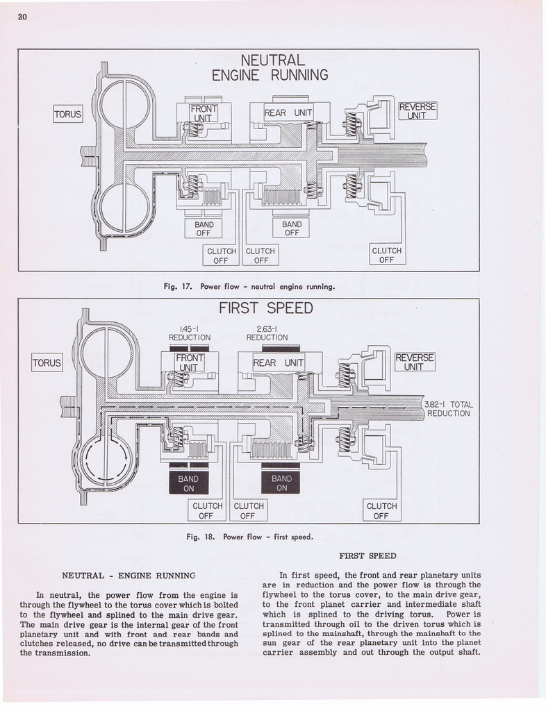 n_Hydramatic Supplementary Info (1955) 010a.jpg